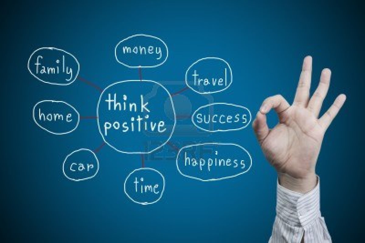 Berpikir dan Bersikap Positif  Fajar Sidik